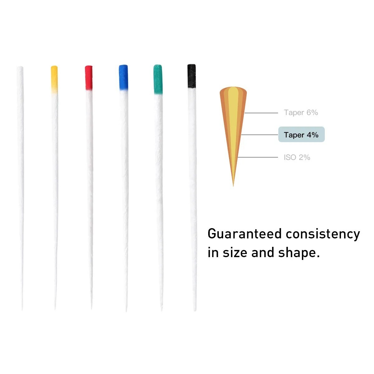 Dental Endo Root Canal Gutta Percha Points / Absorbent Paper Points Taper 0.02