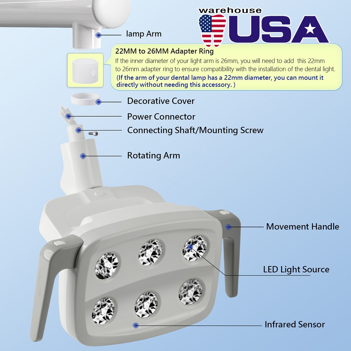 Dental Oral Cold Light Lamp For Chair Unit 6 LED Brightness Infrared sensor