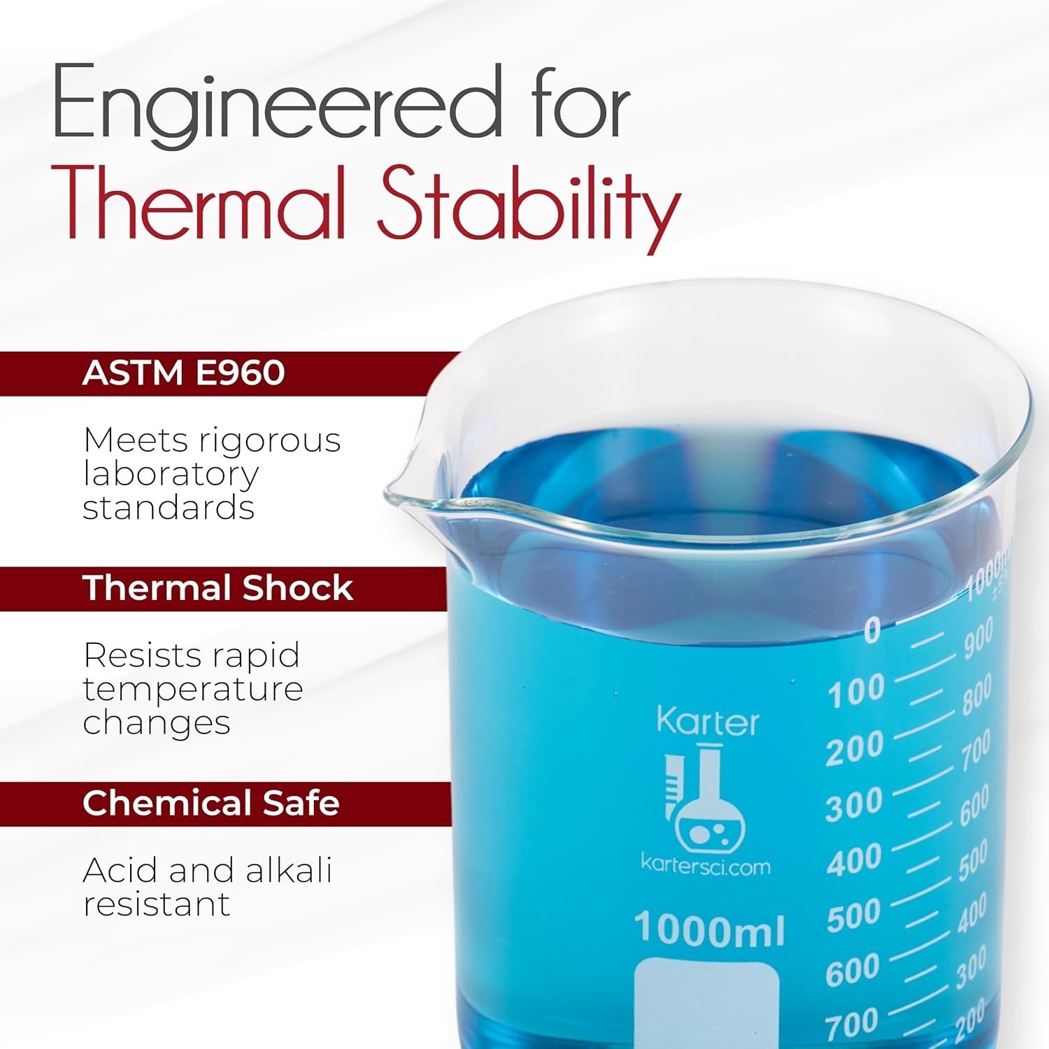 ASTM E960 Certified Glass Beaker Set with Round Bottom for Lab Applications