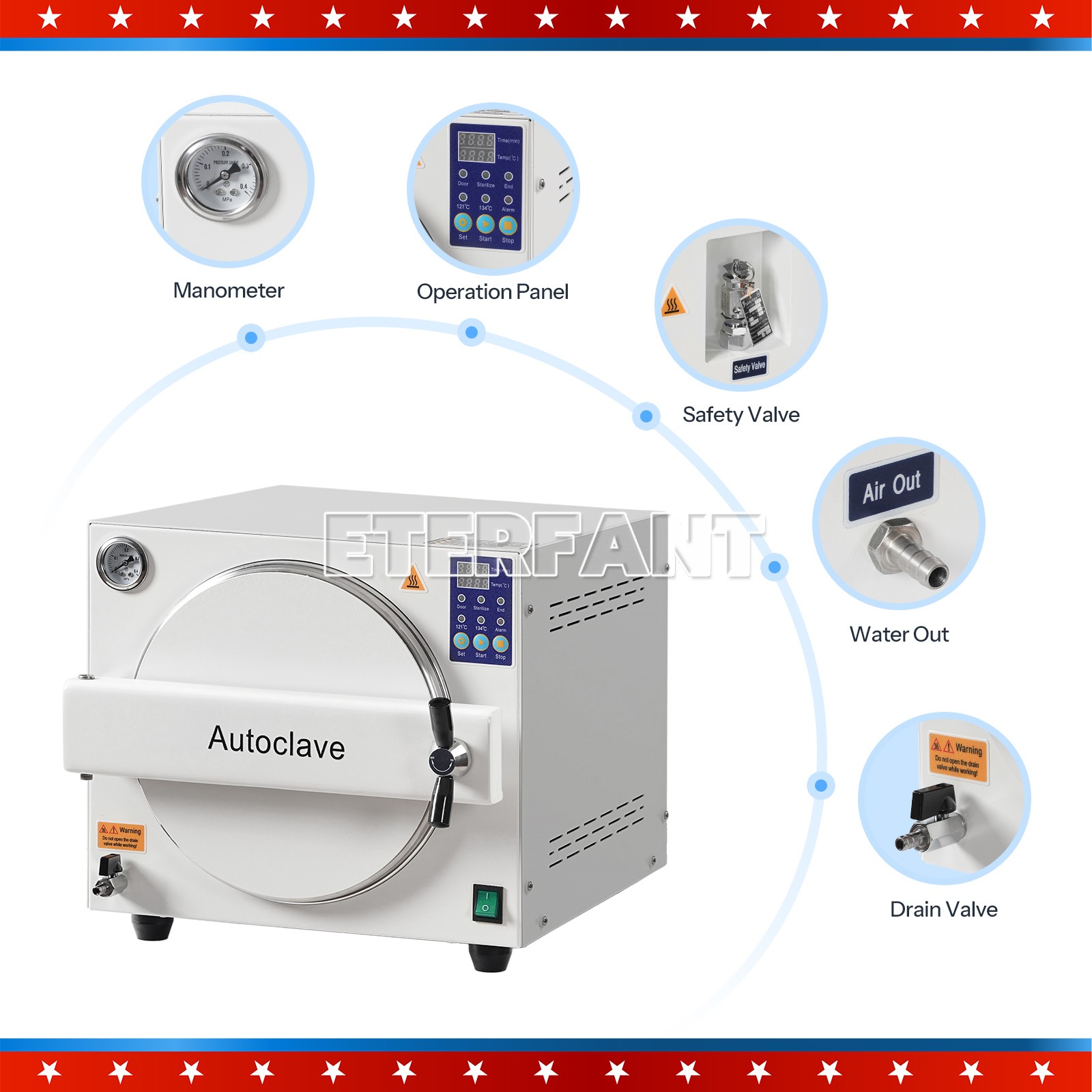 ETERFANT 18L Dental Steam Sterilizer/Medical ClassB Autoclave Sterilizer+Printer