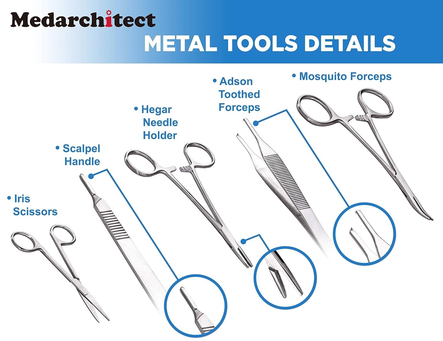 Complete Suture Practice Kit with Skin-Like Pad for Medical Students