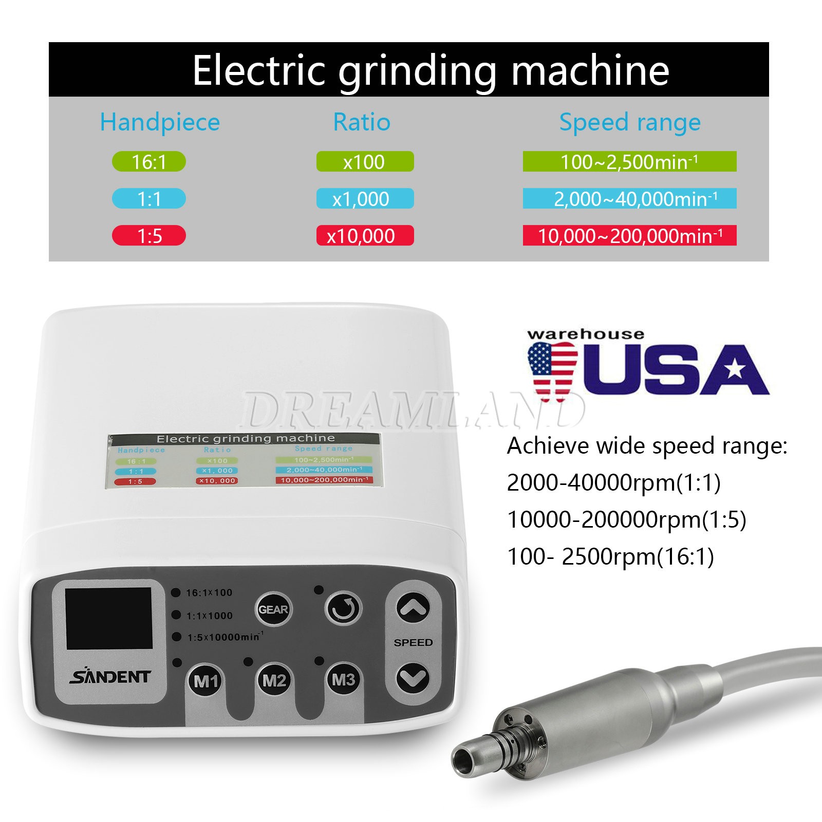 SANDENT Dental Brushless Electric Micro Motor/ 1:1 LED Low Speed Contra Angle