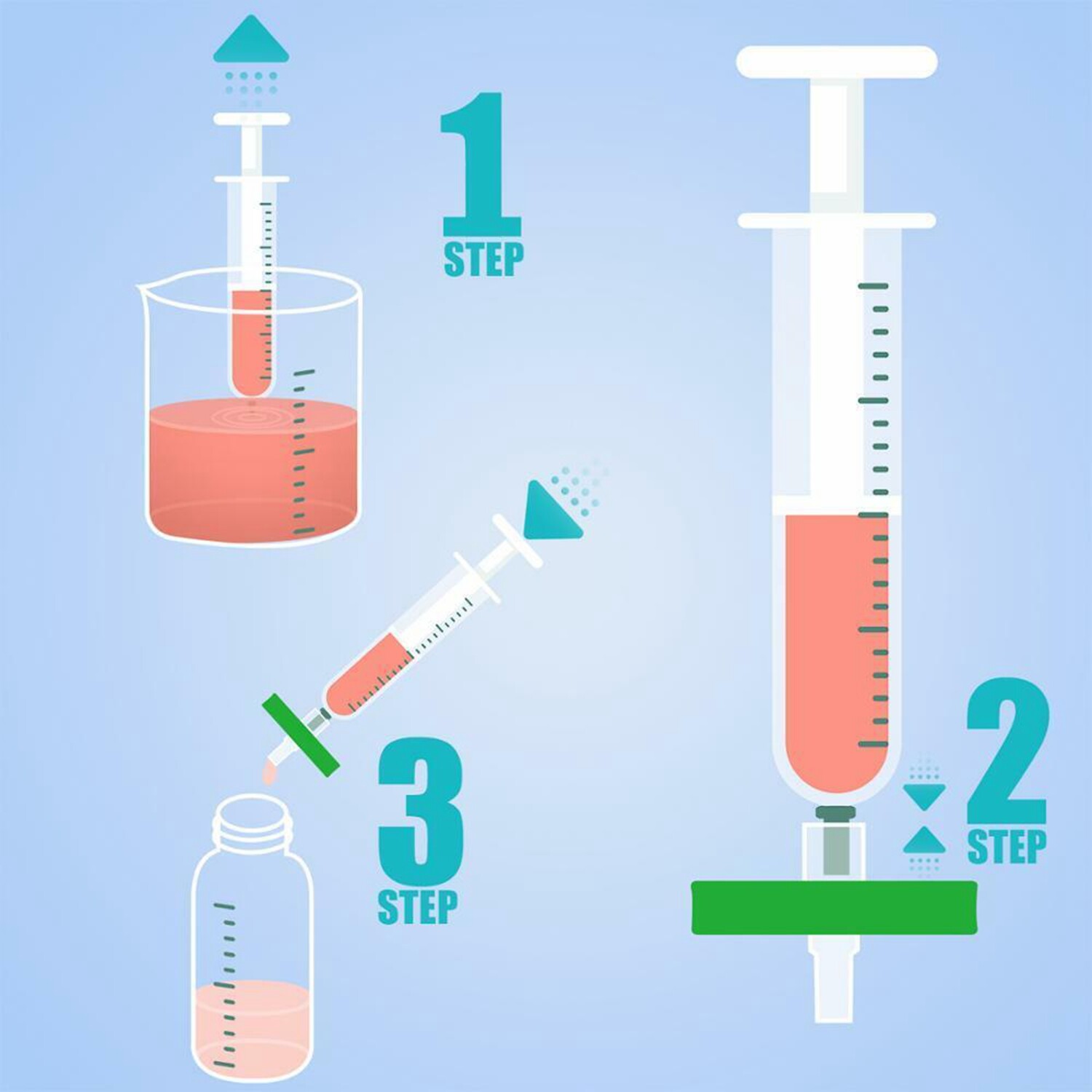 Hydrophobic Syringe Filters PTFE/GF Membrane 0.7μm 25m, 0.22μm 25mm, 0.45μm 13mm
