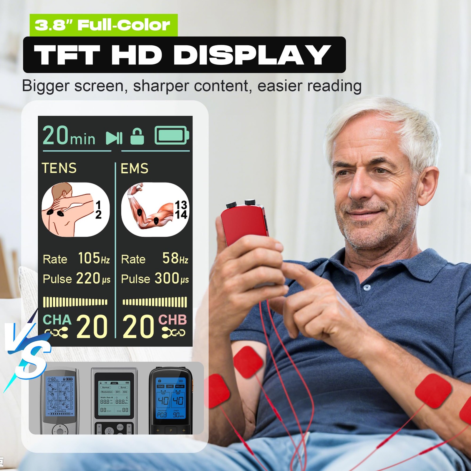 Uthlusty Tens Unit Muscle Stimulator Color Displaydual Channel Tens Ems Machine