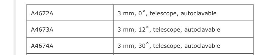 Olympus A4674A Rigid Telescopes, 3mm, 30 Degrees. Other Sizes Available.