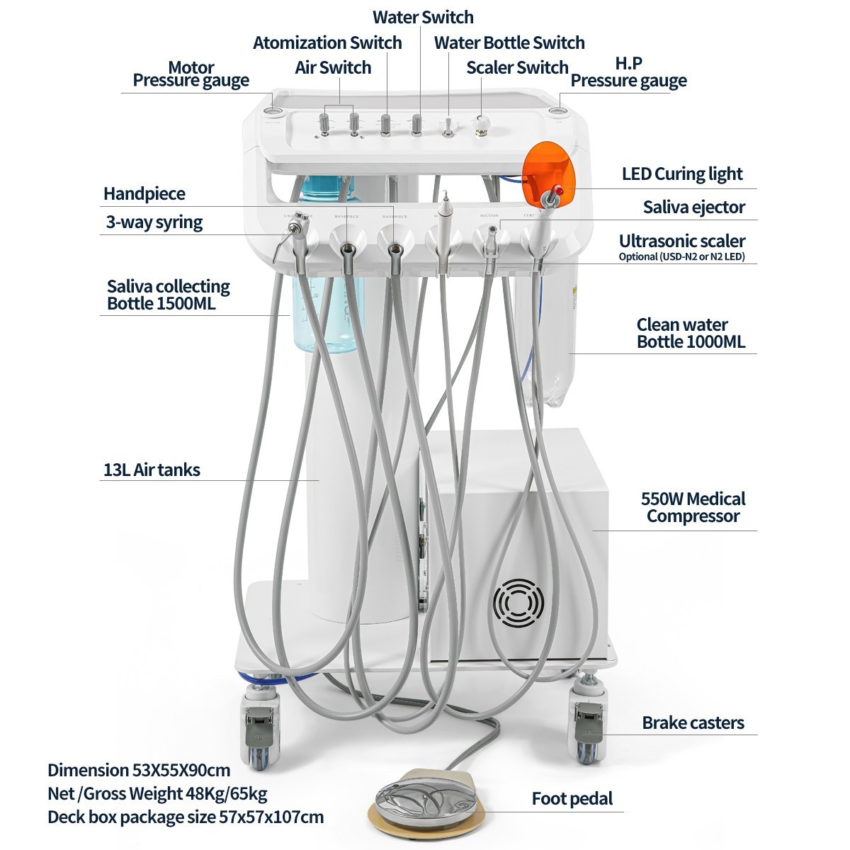 Portable Dental Delivery Unit Syringe Suction Turbine With Air Compressor 4Hole