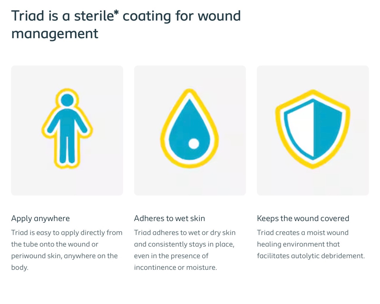 First Aid Coloplast Triad® Hydrophilic Wound Dressing 6oz Tube – 2 Pack