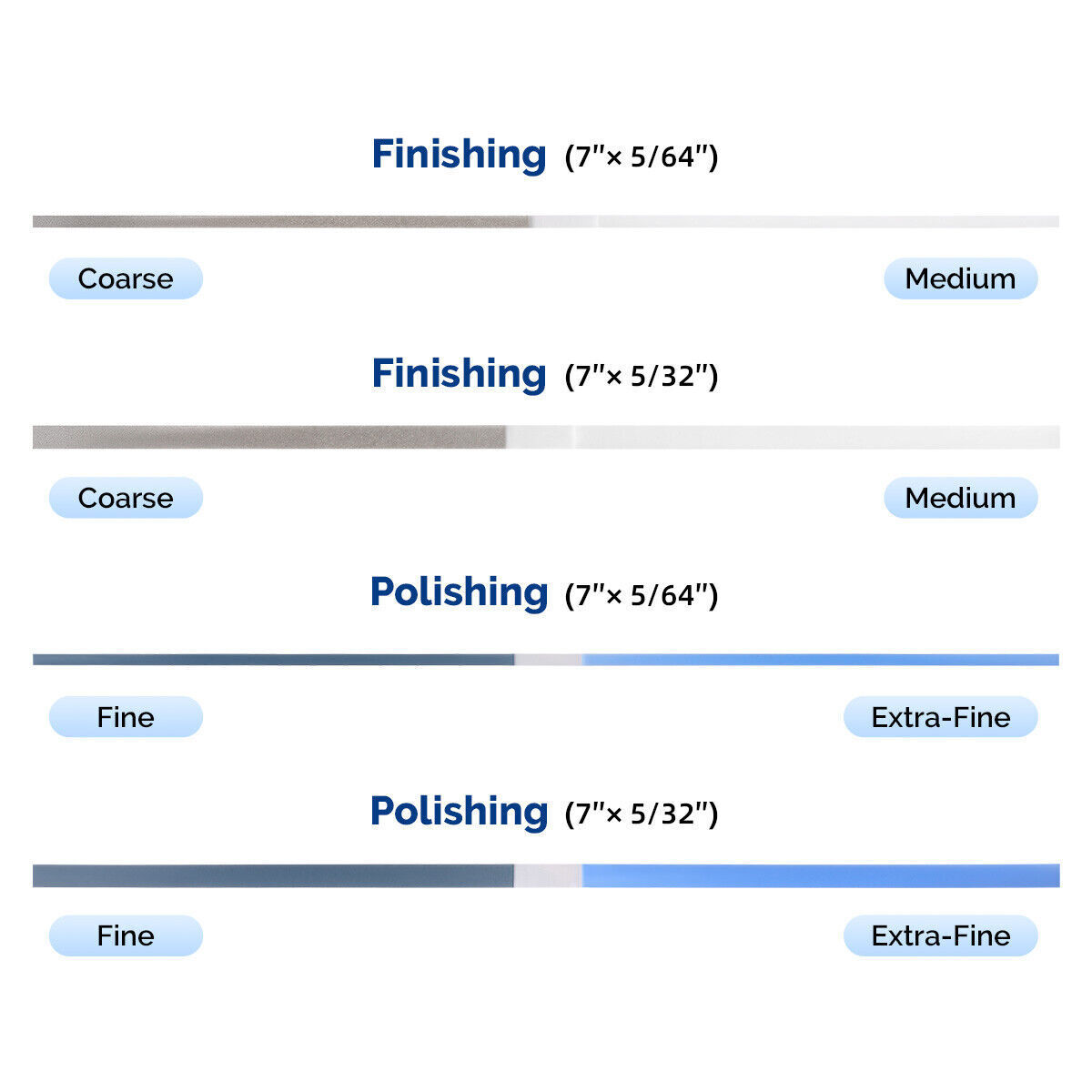 AZDENT Dental Finishing Strip & Polishing Strip for Interproximal Application