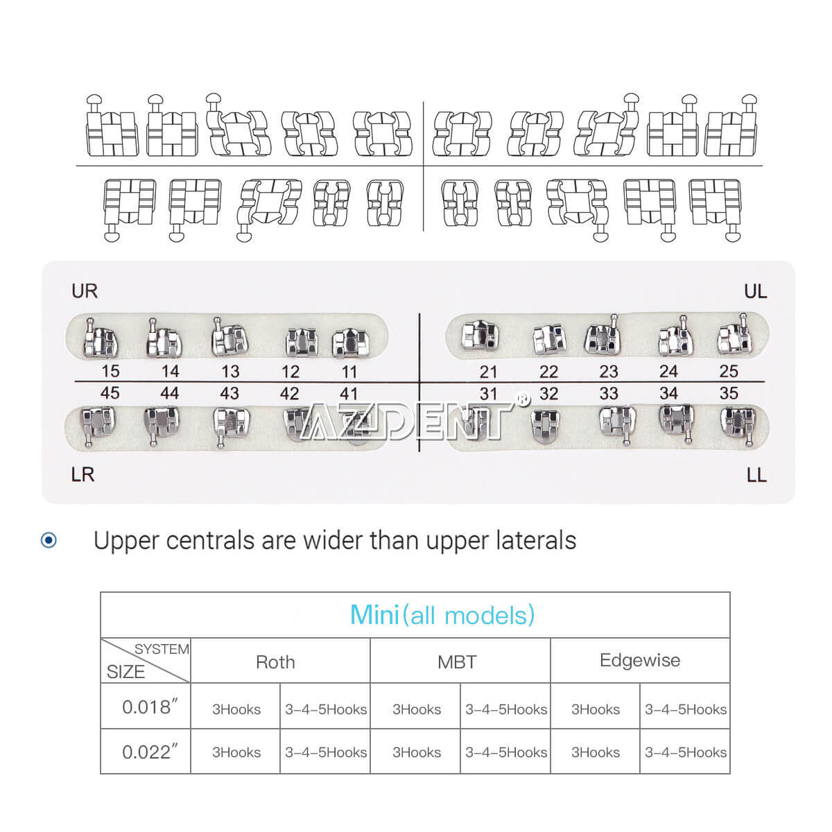 Dental Orthodontic Brackets Brace Mini Roth MBT Slot 022/018 Hooks 345 Mesh Base