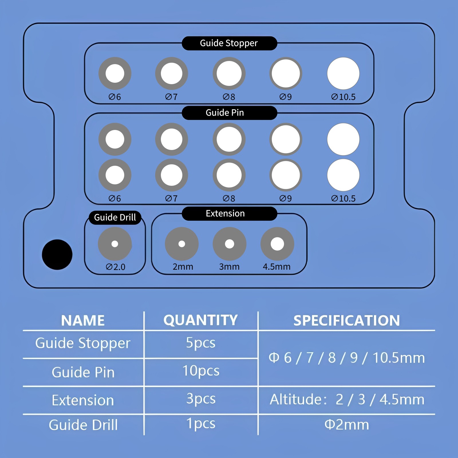 Dental Implant Drill Guide Positioning Space Drill Pilot Pins Spacing An Implant
