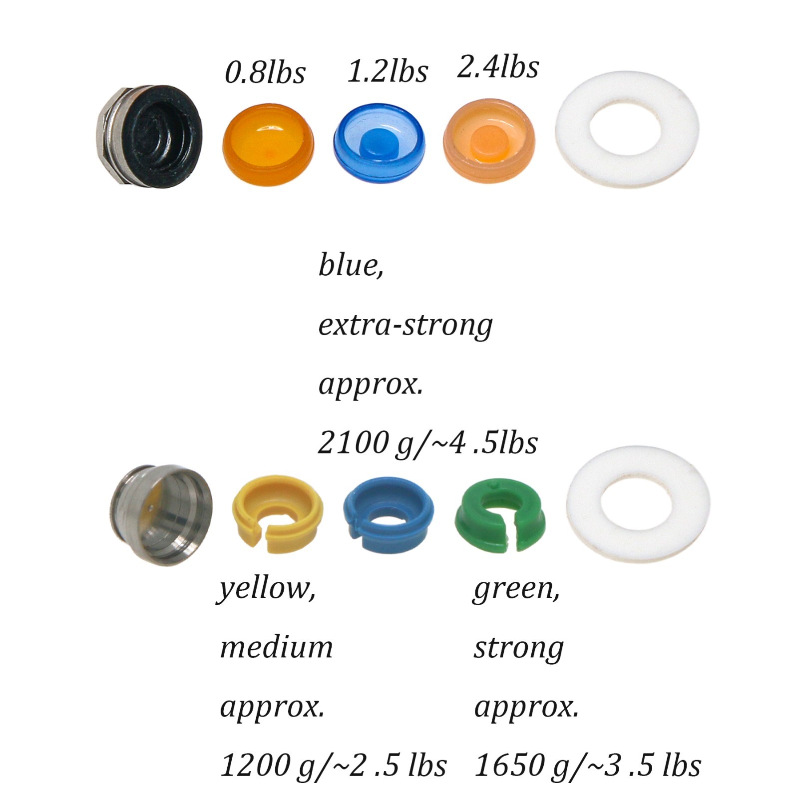 US Dental Navoloc Retention Inserts Cap Set LOCATOR Male Processing Cap Kit