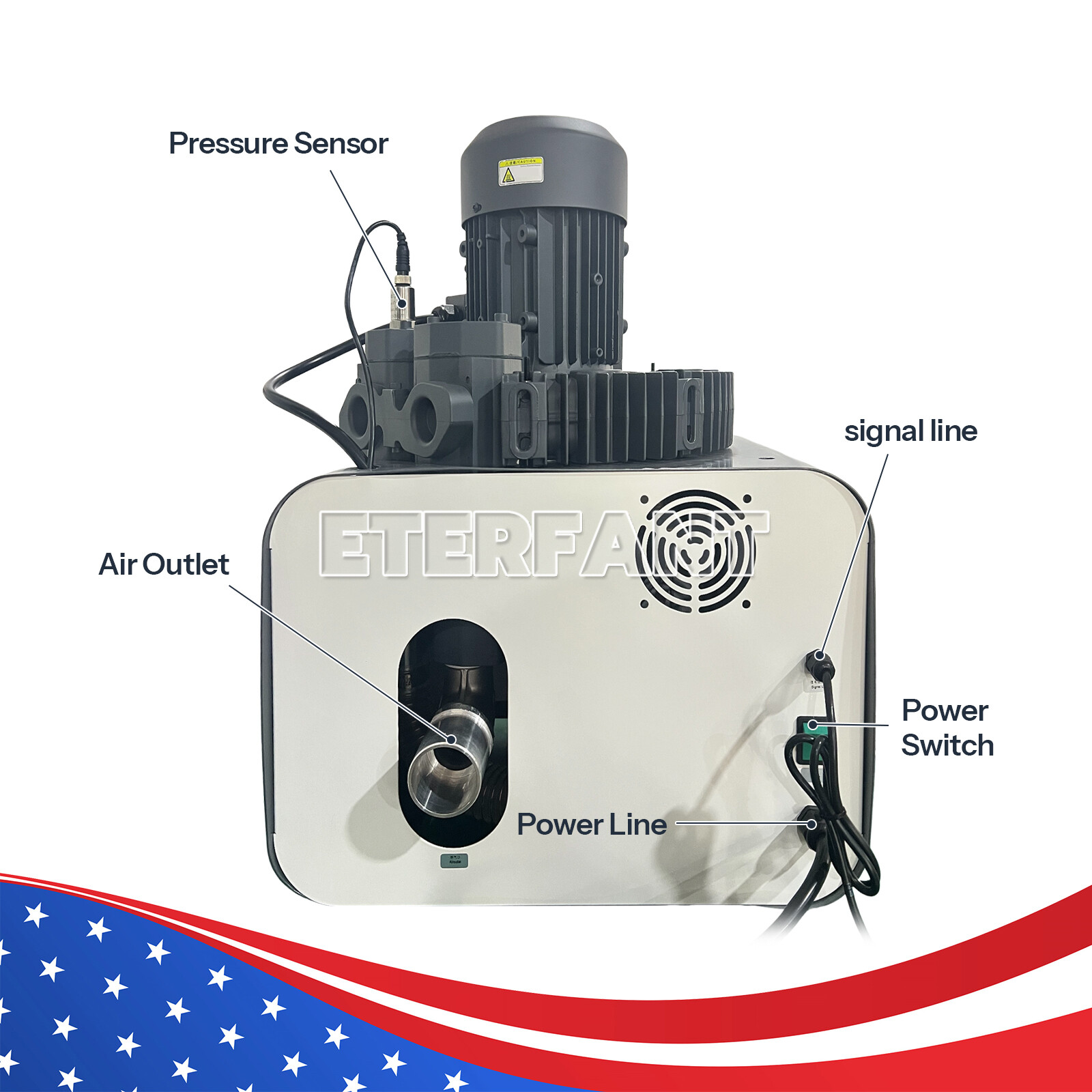 Dental Electric Suction Machine Vacuum Pump System Semi-Dry Type DE106 2200L/min