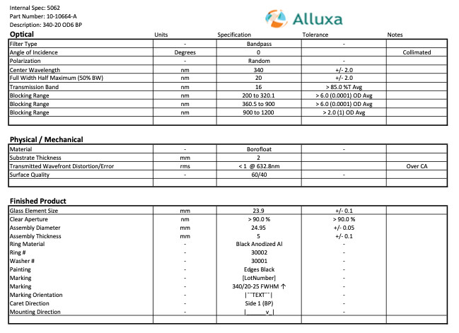ALLUXA 340/20 25mm BANDPASS Optical FILTER 340-20 OD6 BP