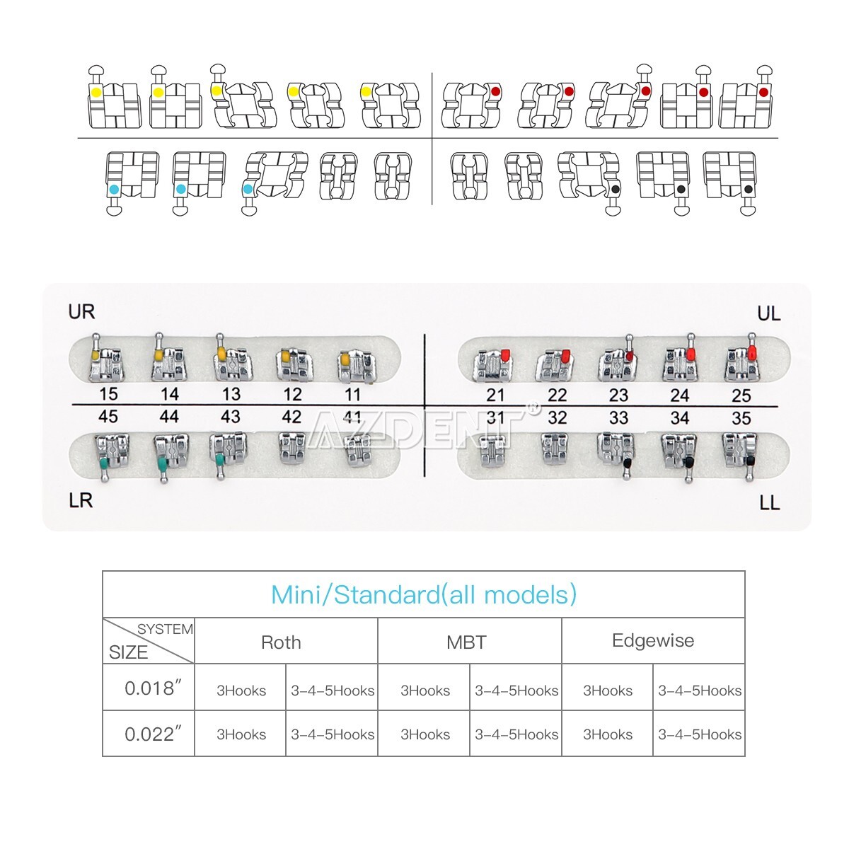AZDENT Ortodoncia dental MINI Brackets/Tubos bucales Roth MBT 022 018/Ortho Wax