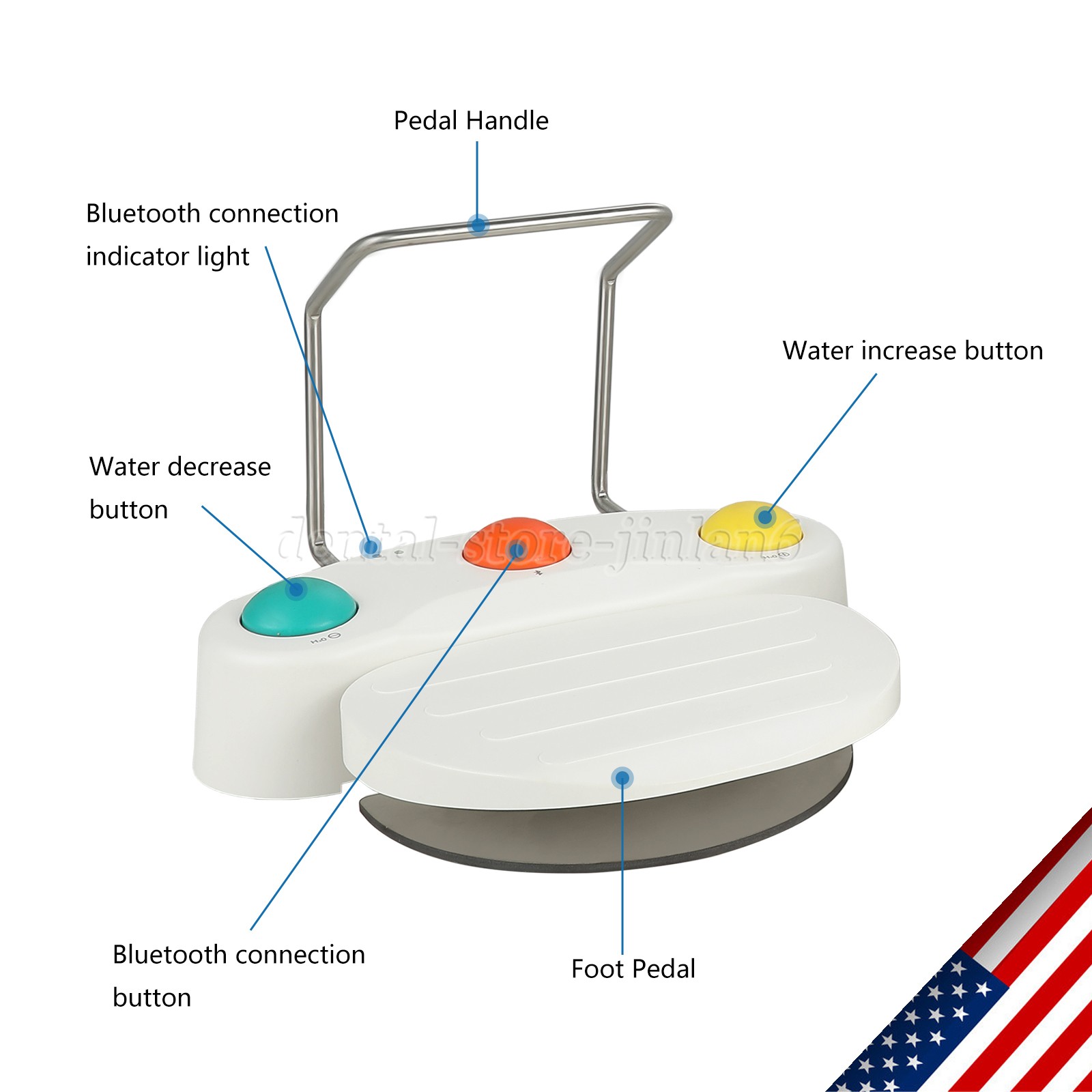 MPT1 Piezo Bone Surgery 4+1 Tips Bone Perio Endo Clean+ Piezosurgery 7″ Screen