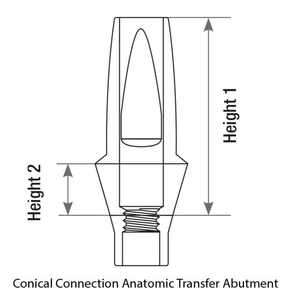 5x Dental Conical Connection NP Straight Anatomic Transfer Fixture Prosthetic
