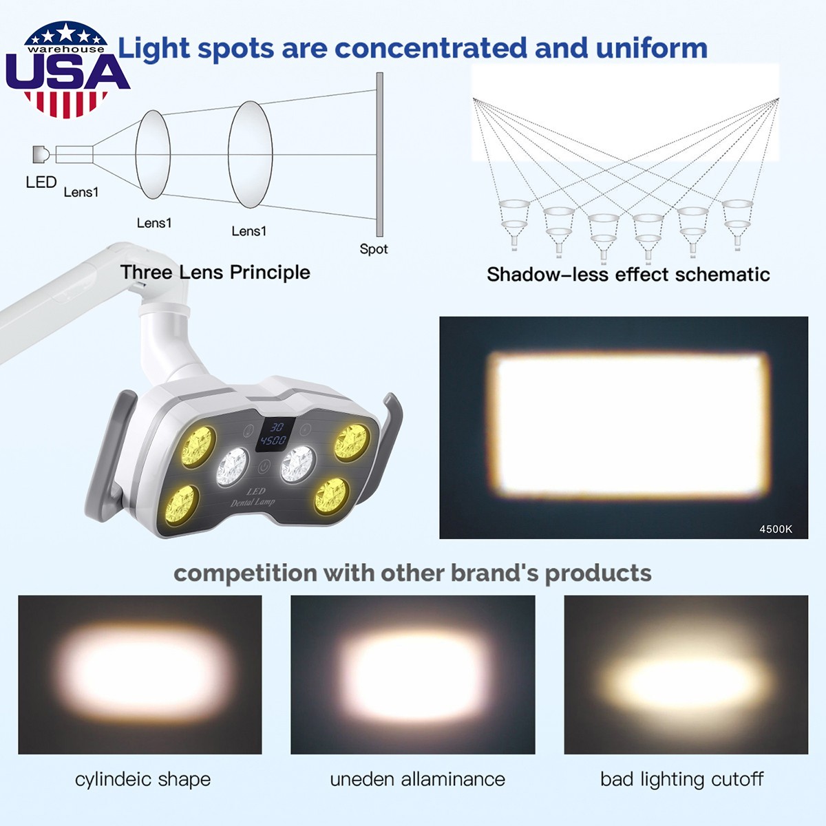 Dental Oral Cold Light Lamp For Chair Unit 6LED LCD Display Lamp 2Yellow+4White