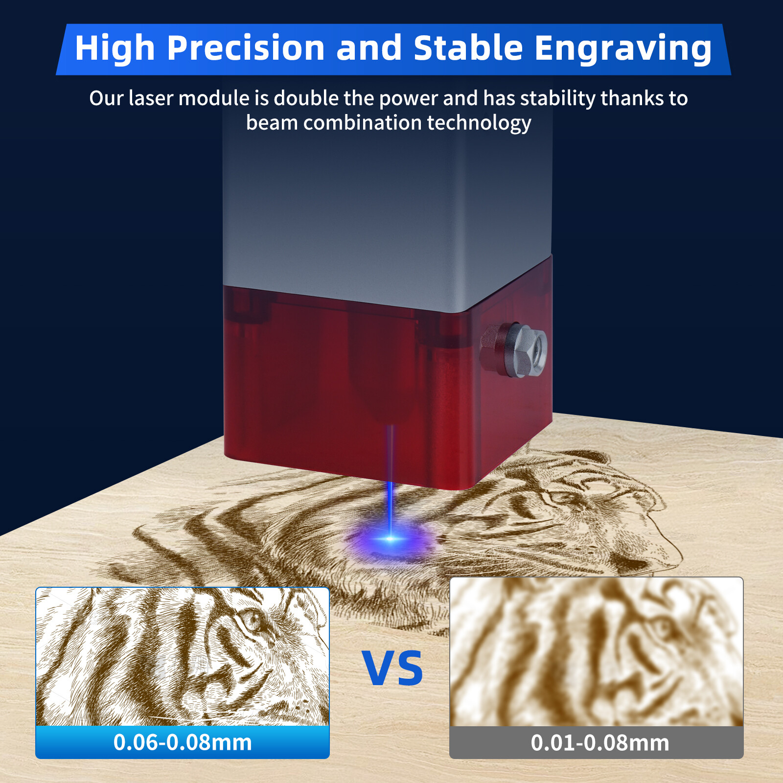80W 12V Laser Engraver Cutting Module 10W Output Optical Power Air Assistance