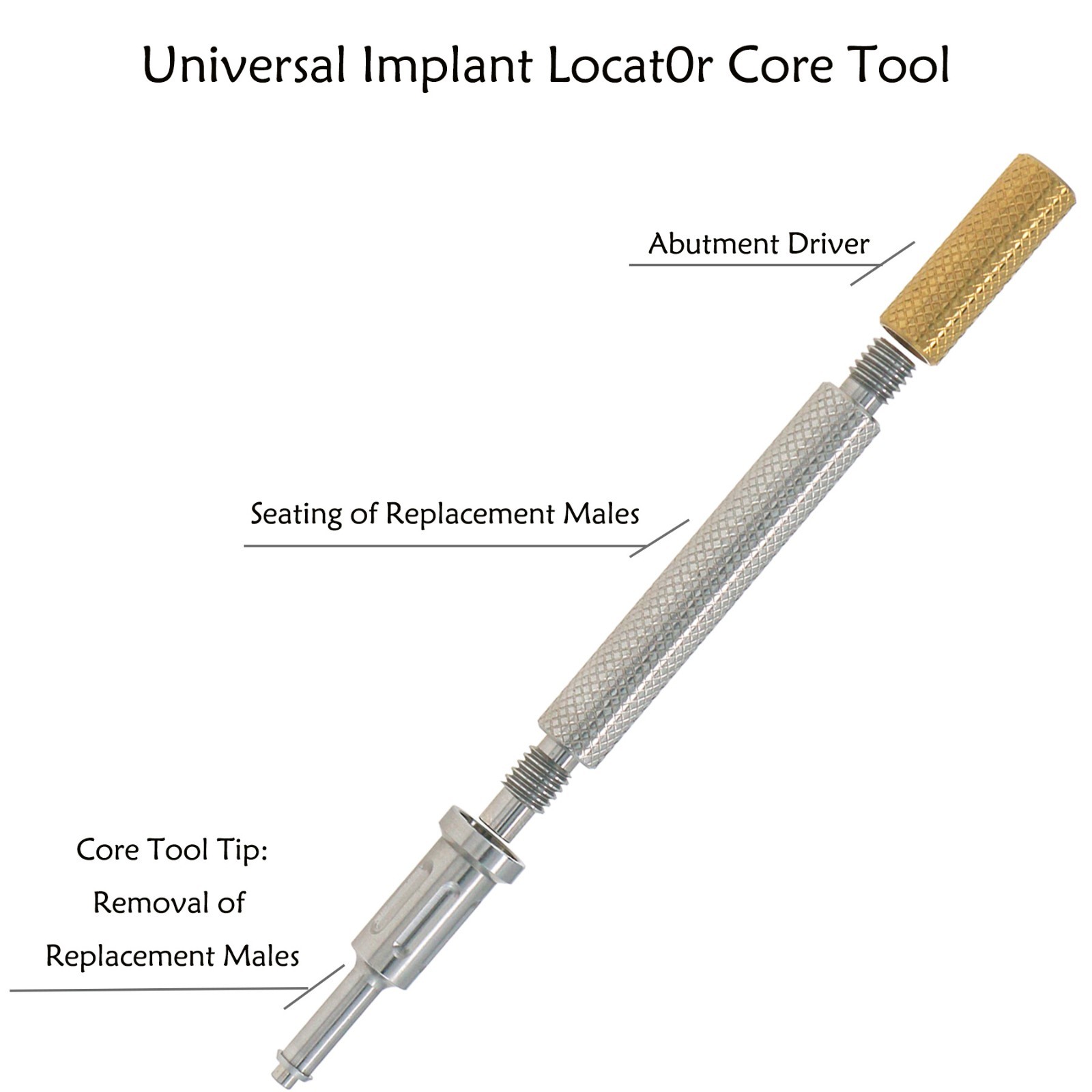 US Locator Tapered Abutment for Nobel Active Biocare Conical Connection NP 1-5mm