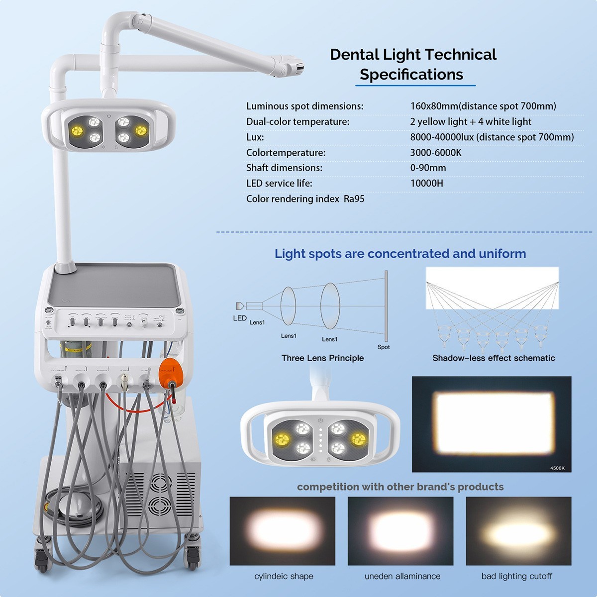 Portable Dental Delivery Unit Air Compressor 4Hole With Surgical LED Lamp /Chair