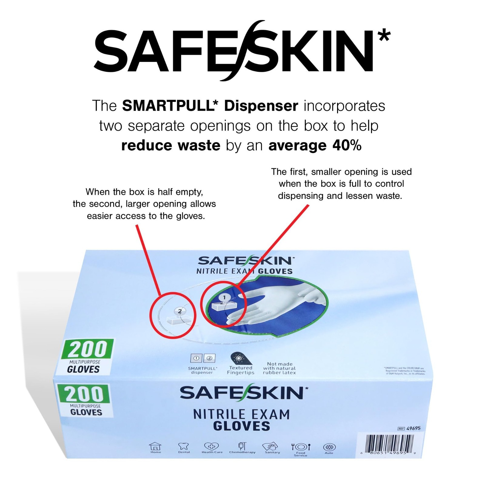 Disposable Nitrile Exam Gloves – 3.5 Mil, Gray, Powder-Free for Medical, Dental,