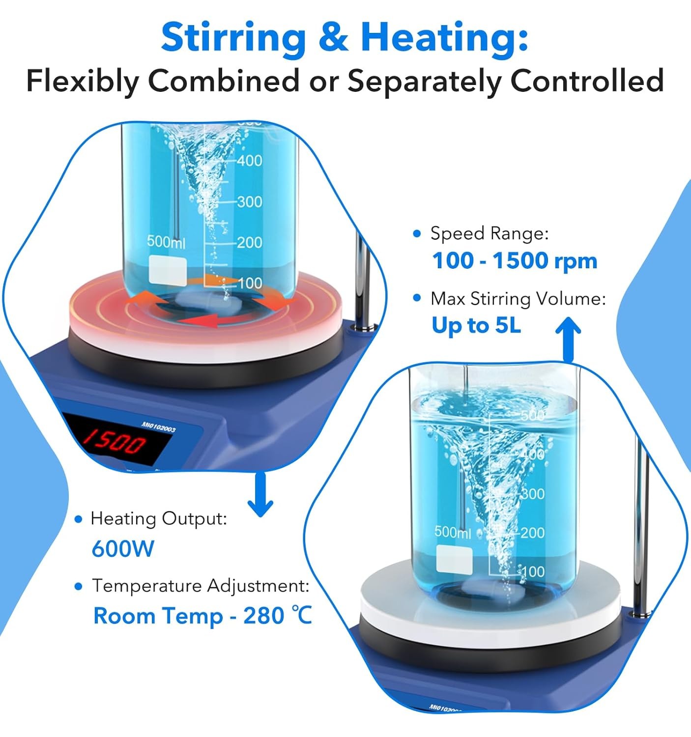 Lab Magnetic Stirrer with Heating Plate 5 Inch Lab Efficient Mixer 100-1500RPM