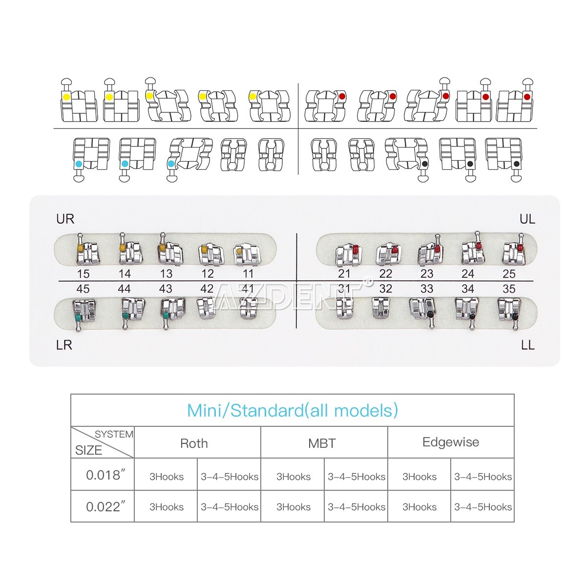 Dental Brackets Orthodontic Brace Metal Mini Roth MBT Slot 0.022 hooks 3-4-5 US
