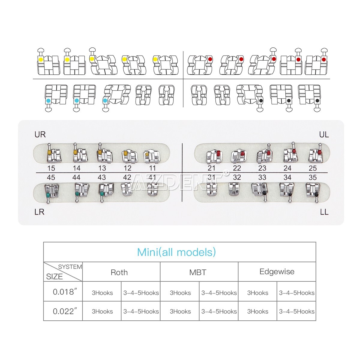 AZDENT Ortodoncia dental MINI Brackets/Tubos bucales Roth MBT 022 018/Ortho Wax