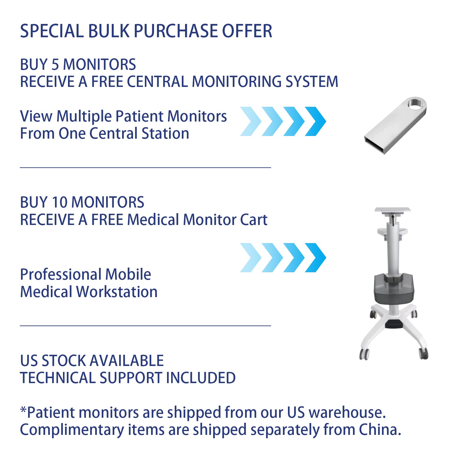 12-Inch Patient Vital Signs Monitor Multi-Parameter ECG/NIBP/TEMP/RESP/SPO2/PR