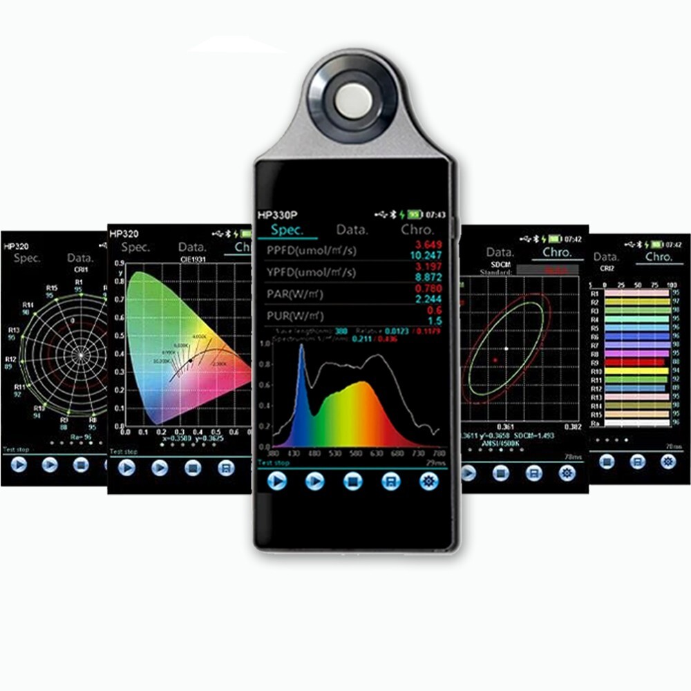Portable Spectrometer PPFD Meter Plan grow light Tester Analyzer with Software