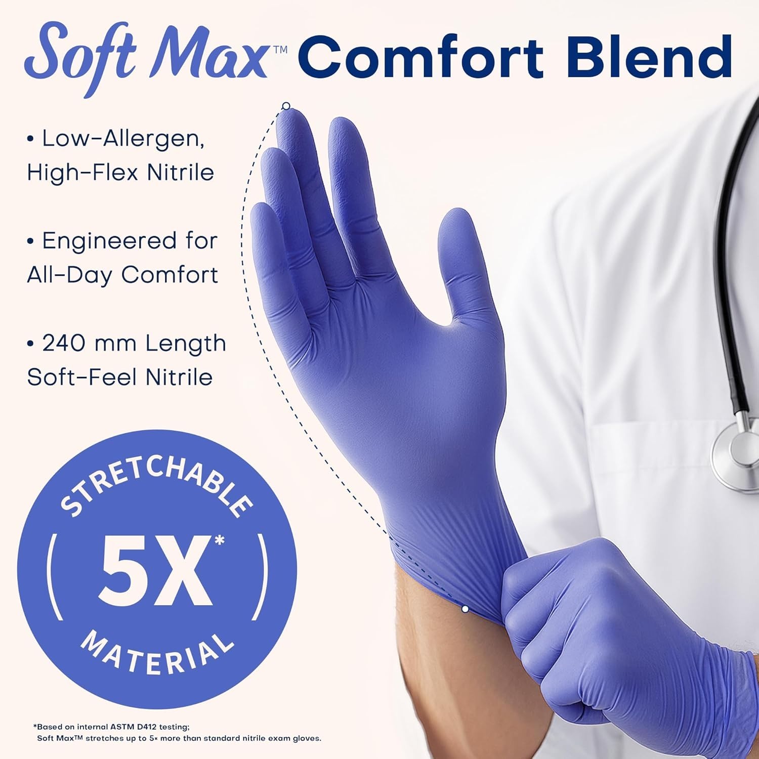 Ambidextrous Nitrile Gloves, 100 Count – Perfect for Food Handling & Clean Tasks
