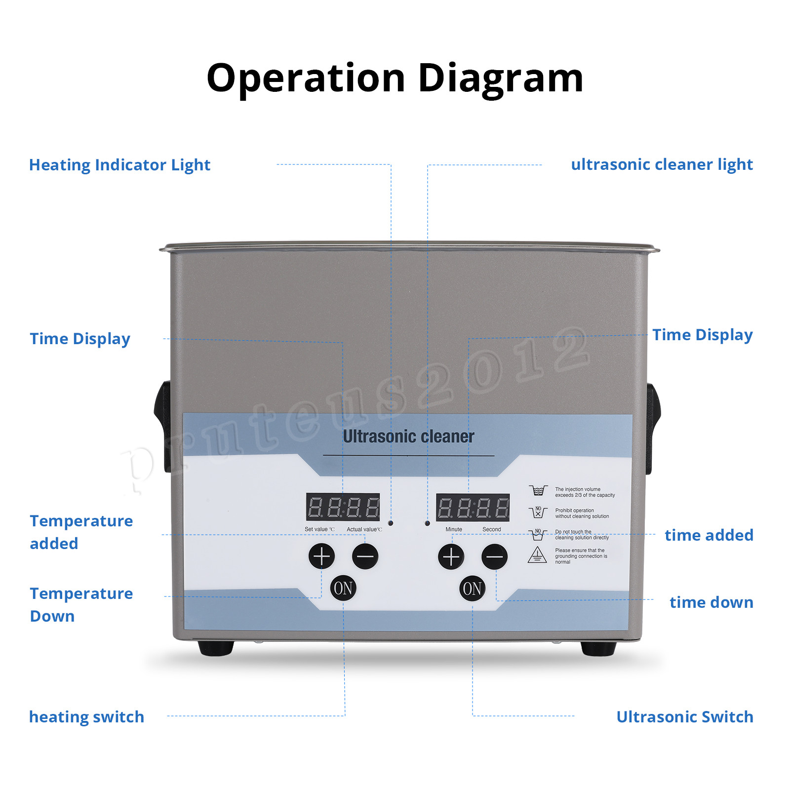 Digital Ultrasonic Cleaners 110V/220V