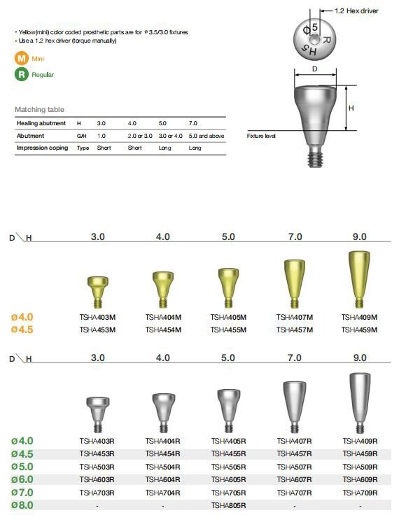 US Dental Healing Abutment Cover Screw Mini/Regular Hex Fit Oss Hiossen Platform