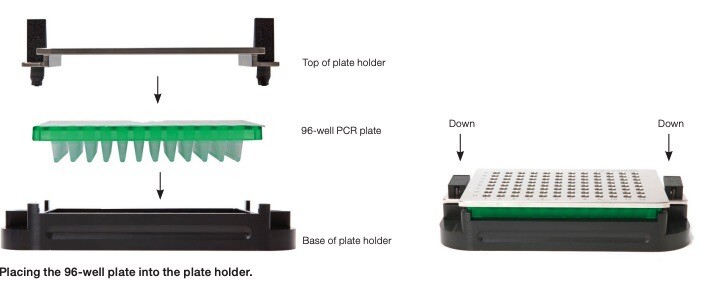BIO-RAD QX200 QX600 Droplet Reader Plate Holder 12006834