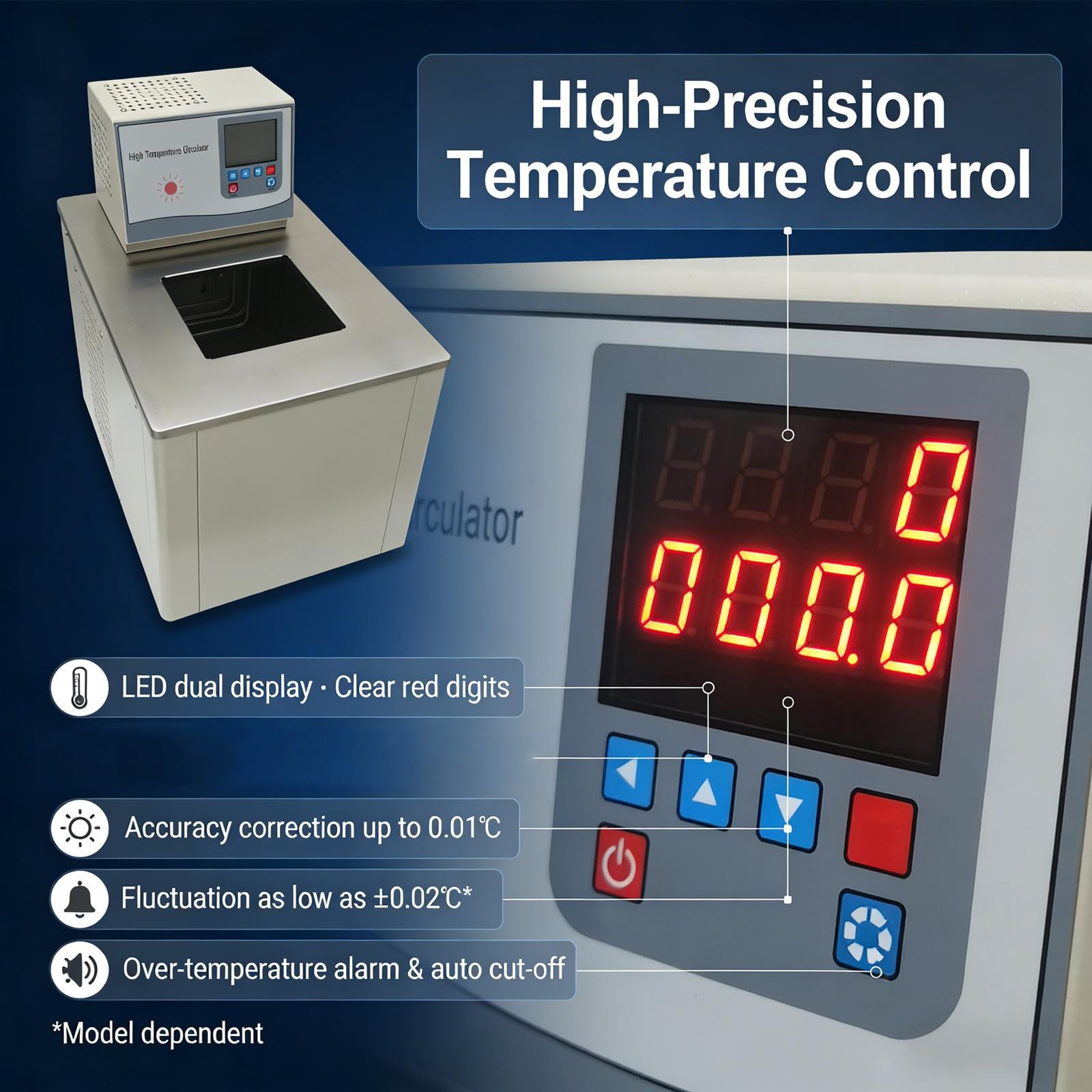 High Temp Circulator 50L 300°C 15L/min Flow Thermostatic Oil Bath w LED Display