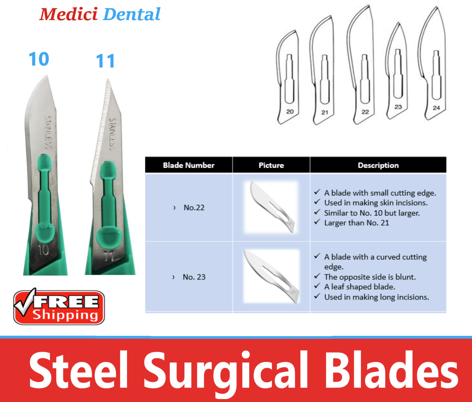 Surgical Blades, Stainless Sterile Blade #10 #11 #12 #15 #20 #21 #22, 100/Bx, US