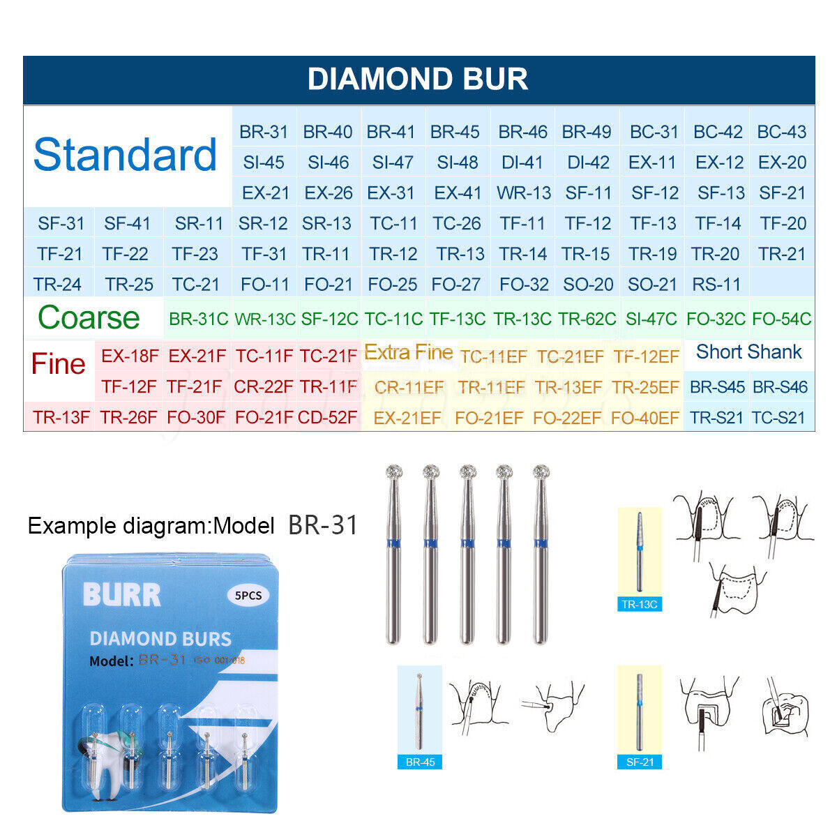 50pcs Fresas diamante Dental para agarre fricción pieza mano alta FG1.6mm 10 box