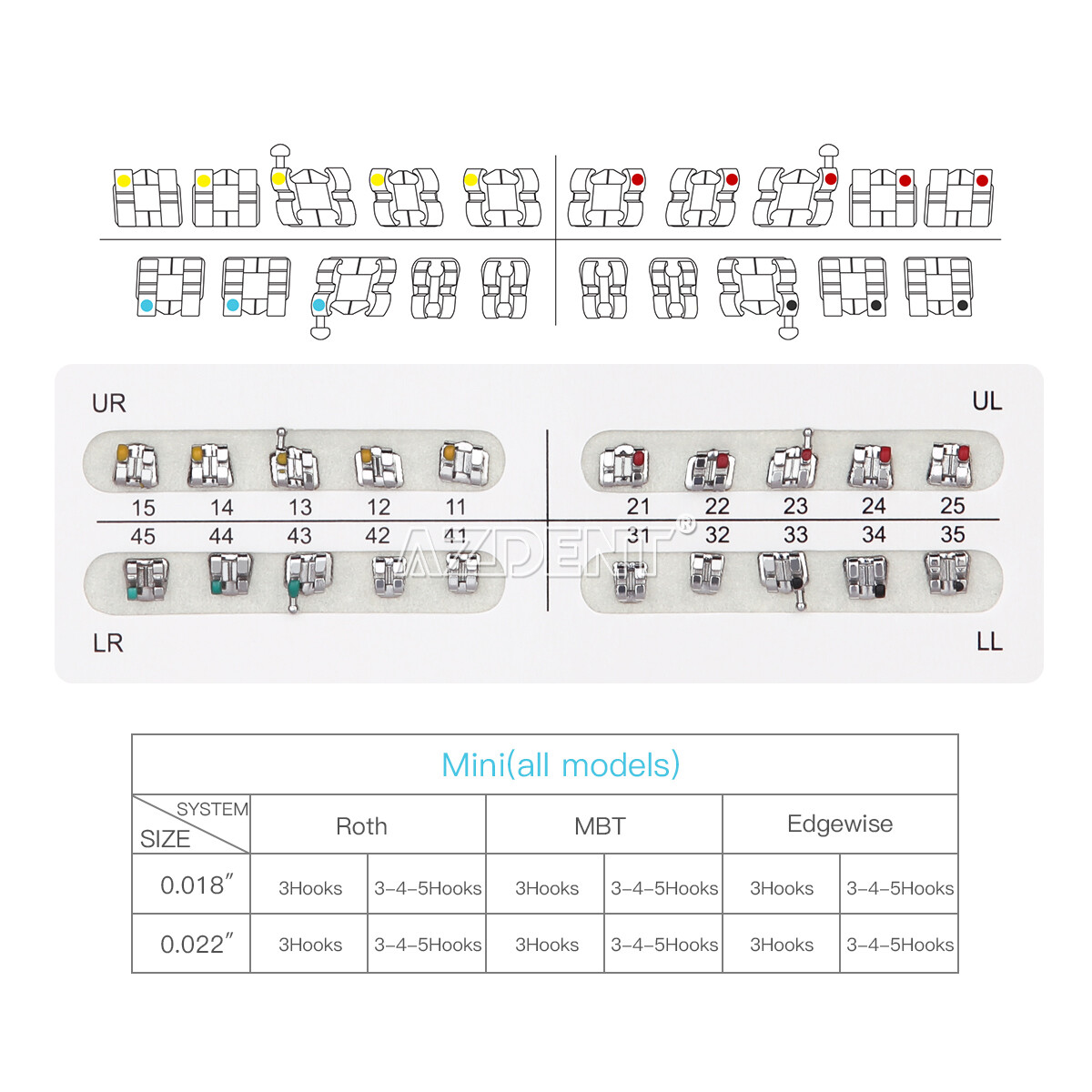 Dental Orthodontic Brackets Brace Mini Roth MBT Slot 022/018 Hooks 345 Mesh Base