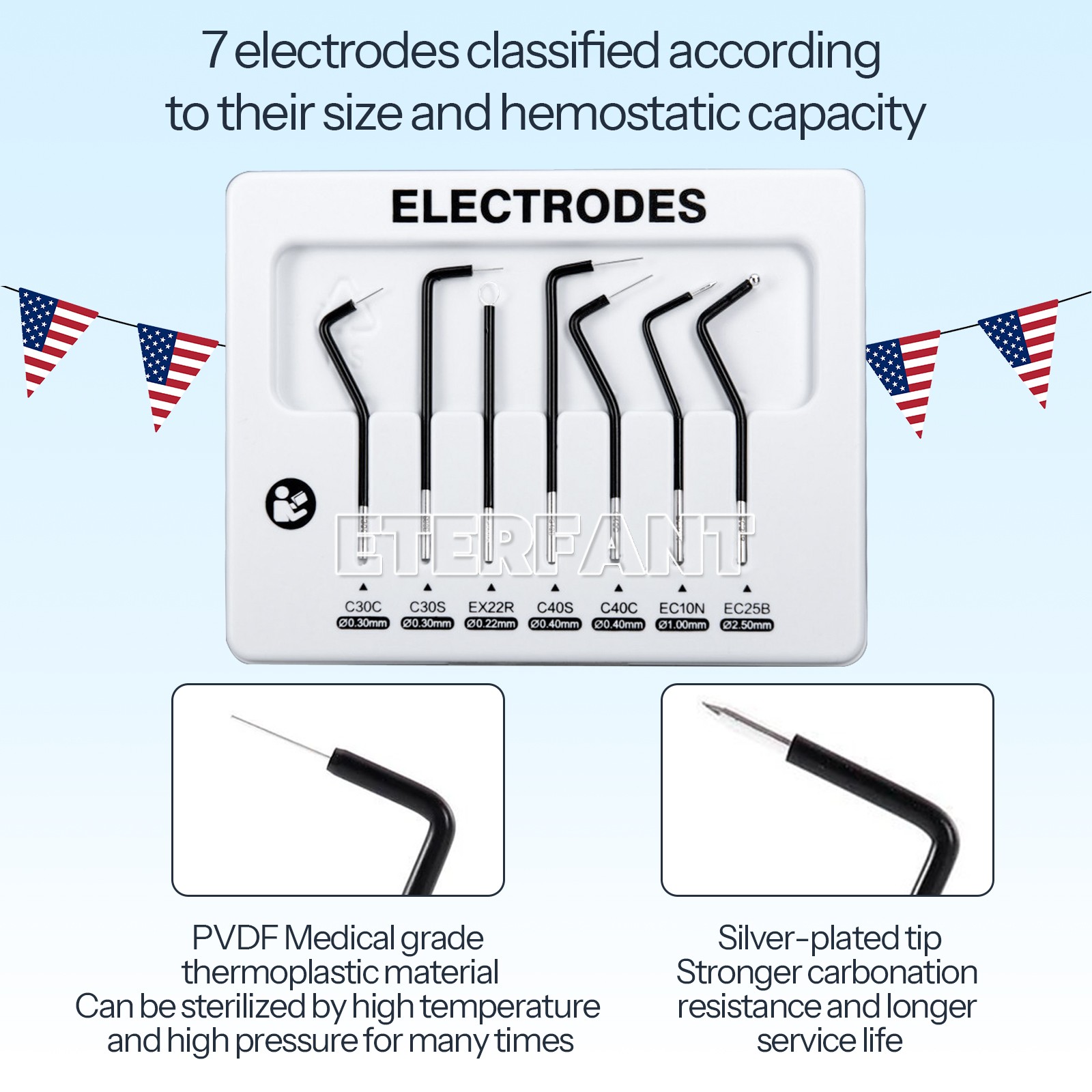 Dental Electro Electrosurgery Unit Machine High Frequency Electric w/7 Electrode