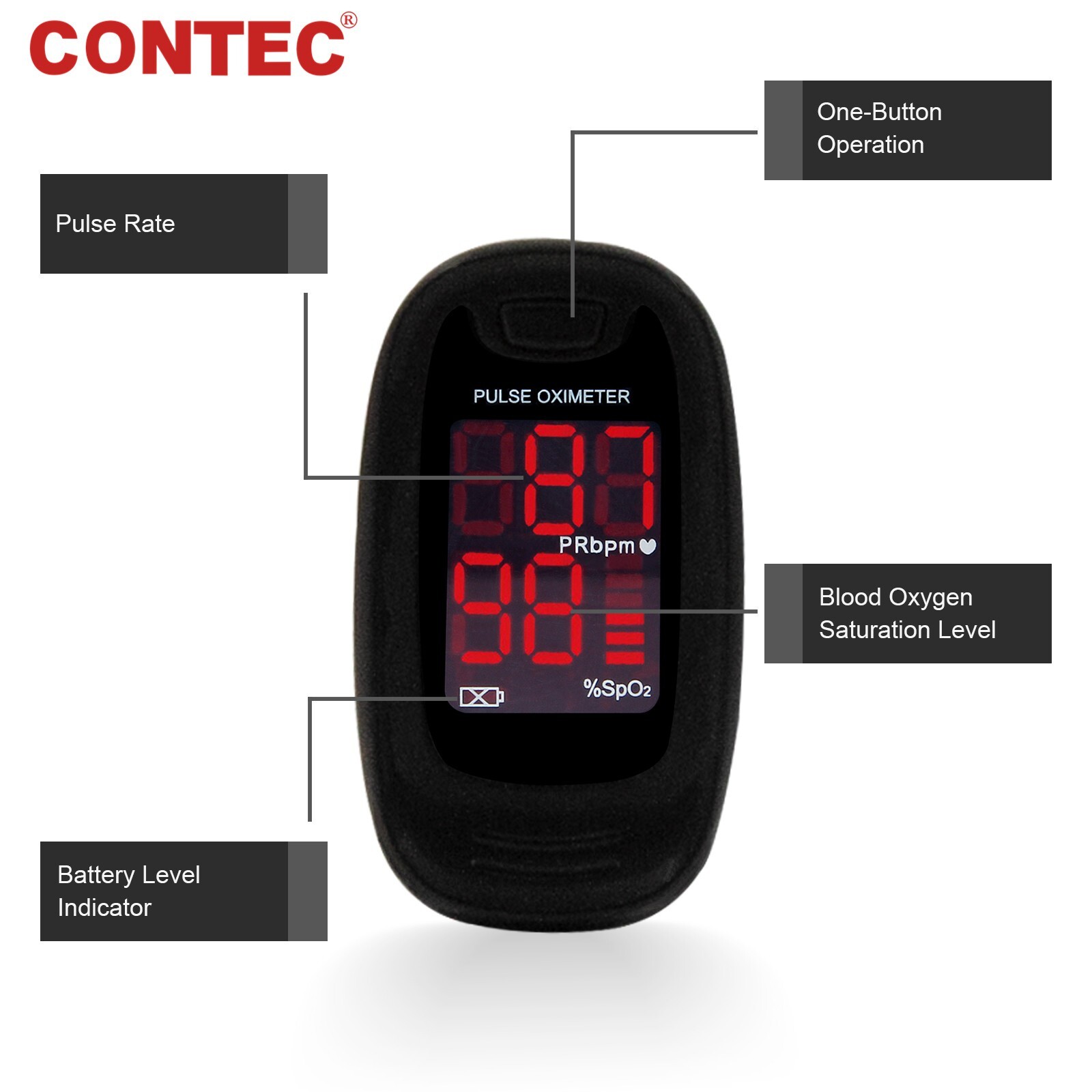 Fingertip Pulse Oximeter Blood Oxygen Heart Rate Monitor SpO2 Oxímetro de pulso