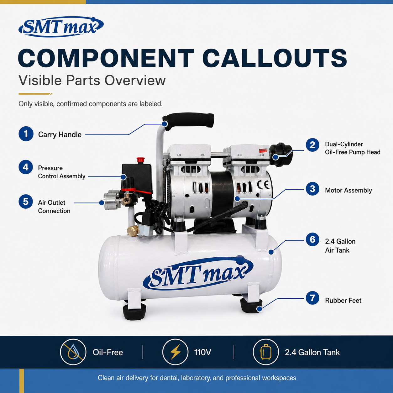 Oil-Free Dental Air Compressor 9L 110V Quiet 48dB 3.1 CFM SMTmax SL-40