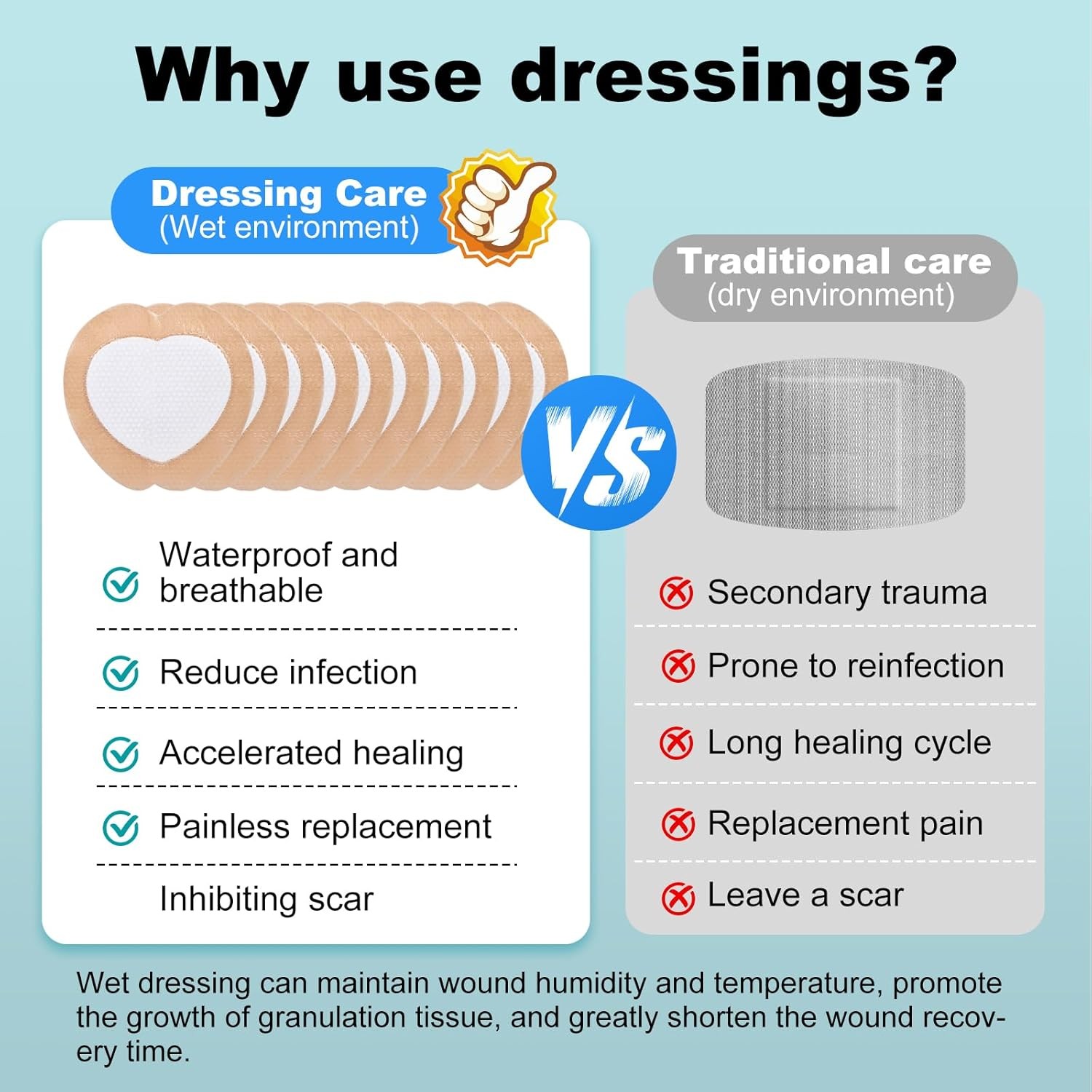 Sacral Foam Dressing, Sacrum Silicone Foam Dressing with Border, 7×7 Large Banda