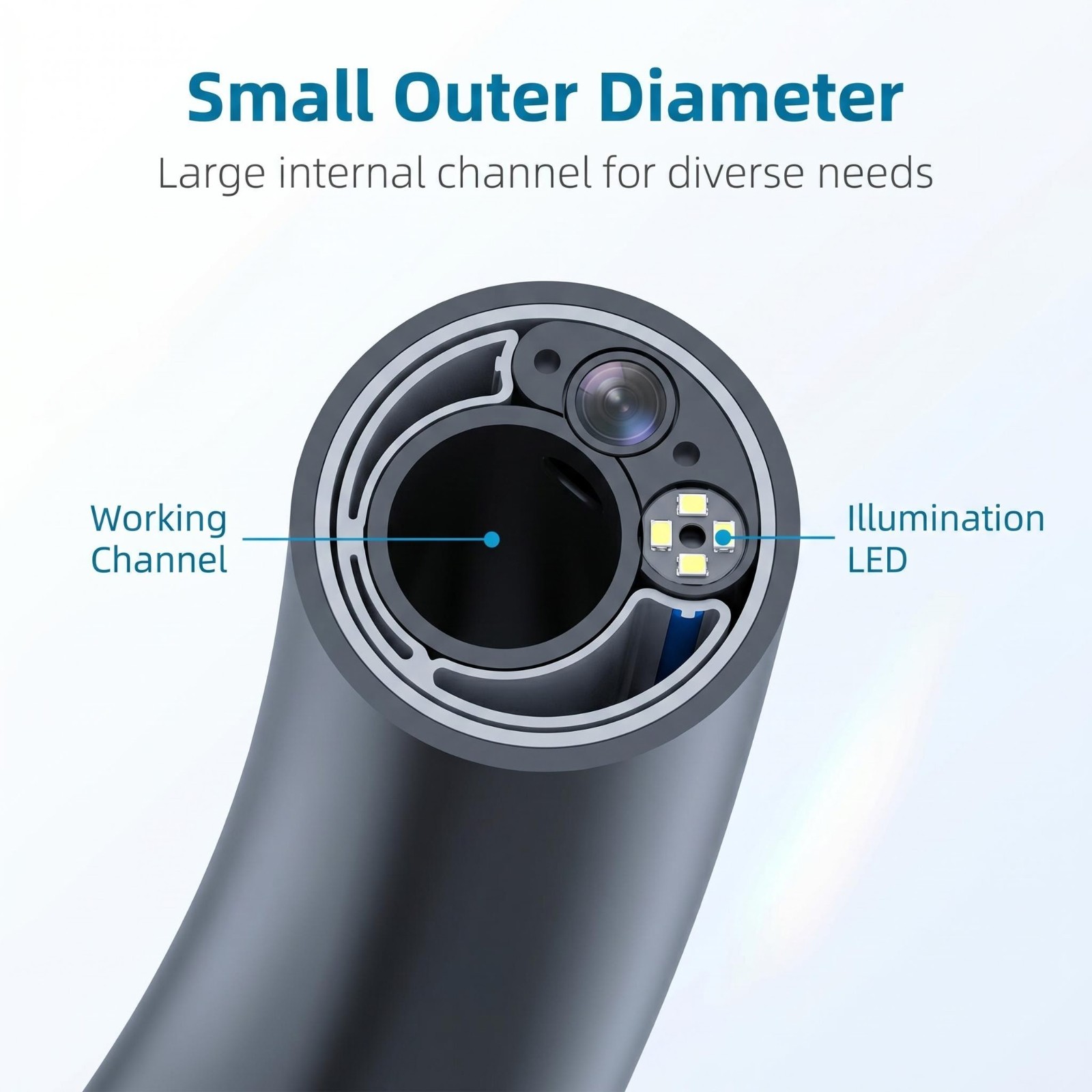 Laryngoscop/Gastrointestinal/Bronchus Endoscopy with 360° Rotation Human/VET Use