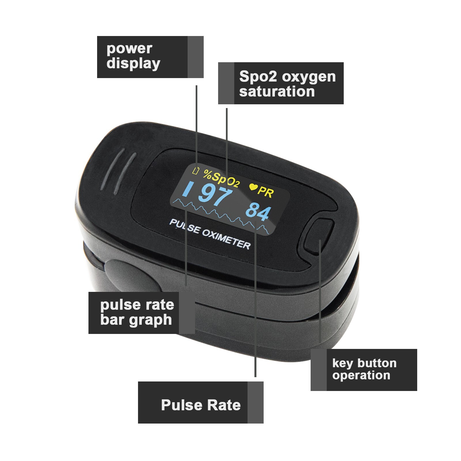 New OLED Fingertip Oxymeter Spo2,PR monitor Blood Oxygen Pulse Oximeter,50NA