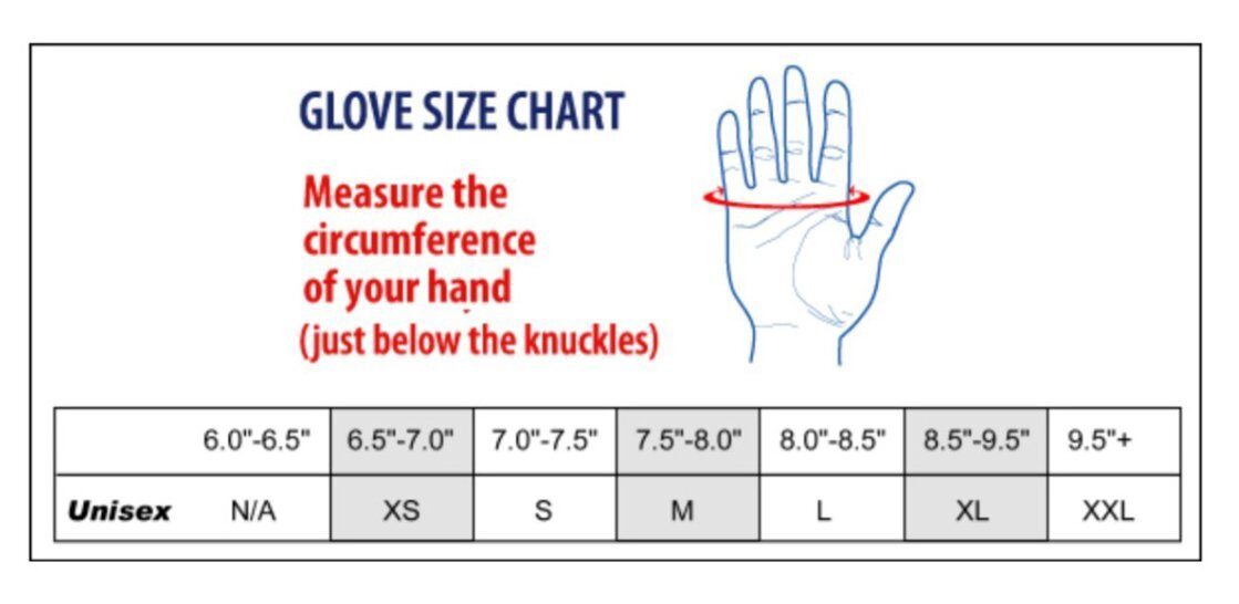 1000 Disposable Nitrile Exam Gloves Powder Free Non Latex by Safety Zone