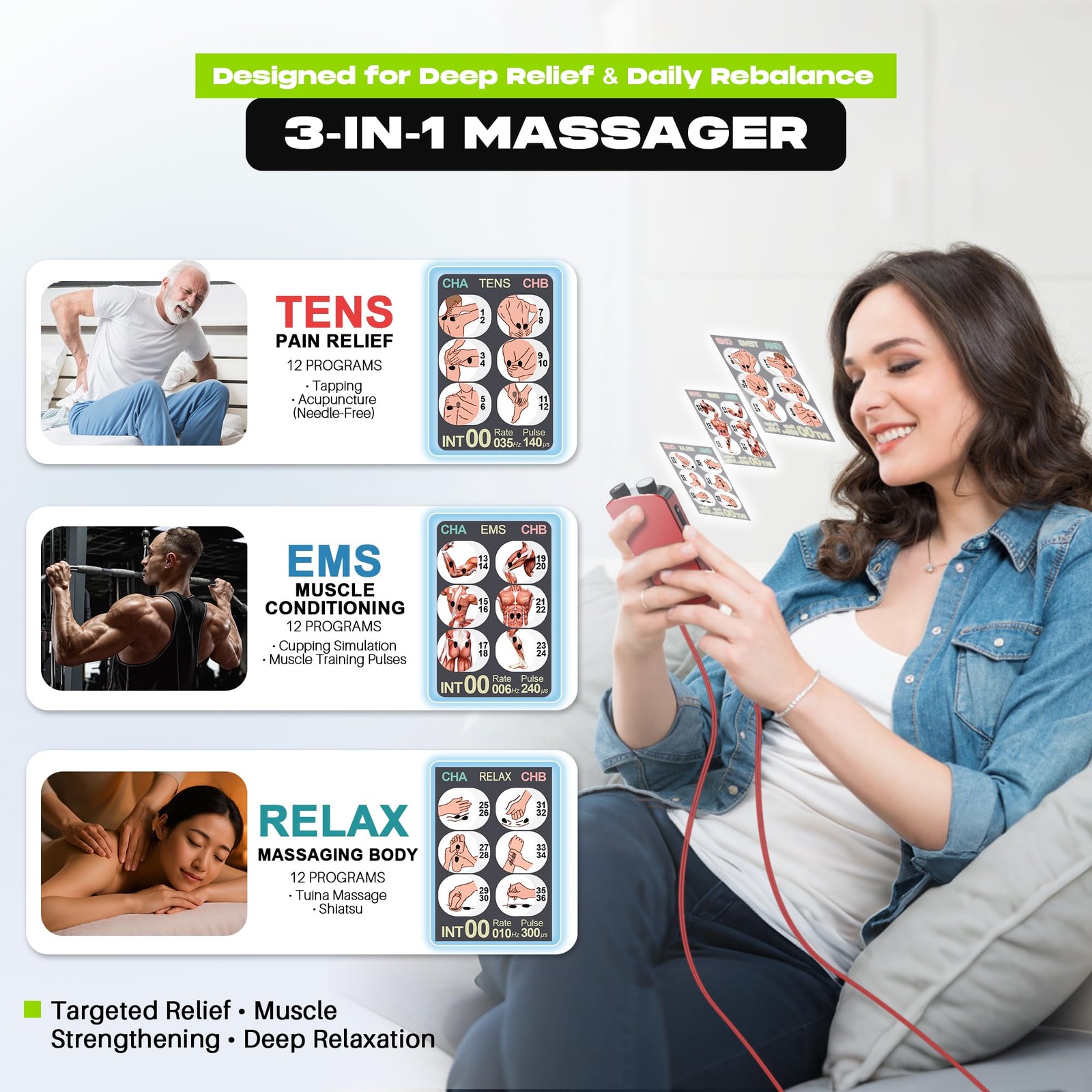 Uthlusty Tens Unit Muscle Stimulator Color Displaydual Channel Tens Ems Machine