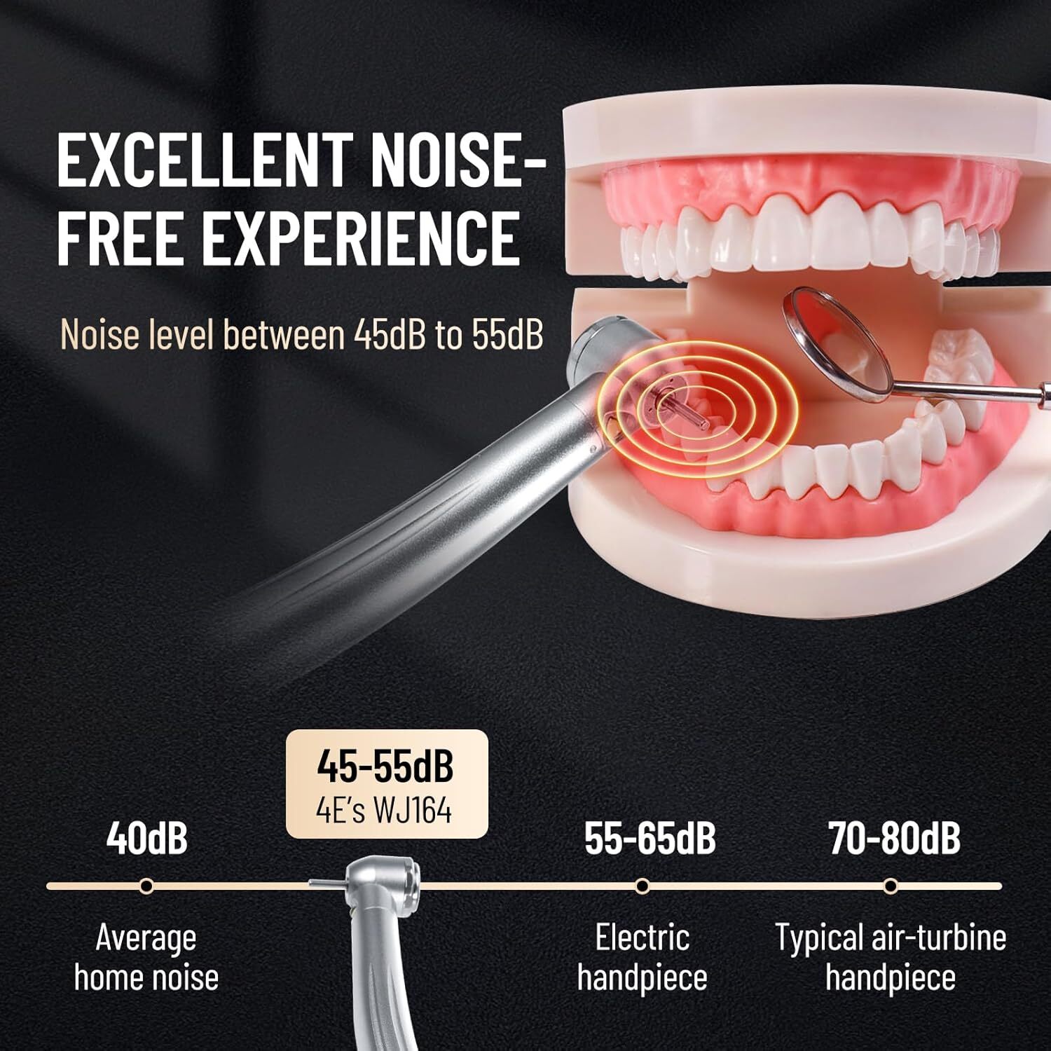 eLabPal Dental LED E-generator Fiber High Speed Handpiece Air Turbine 4Holes USA