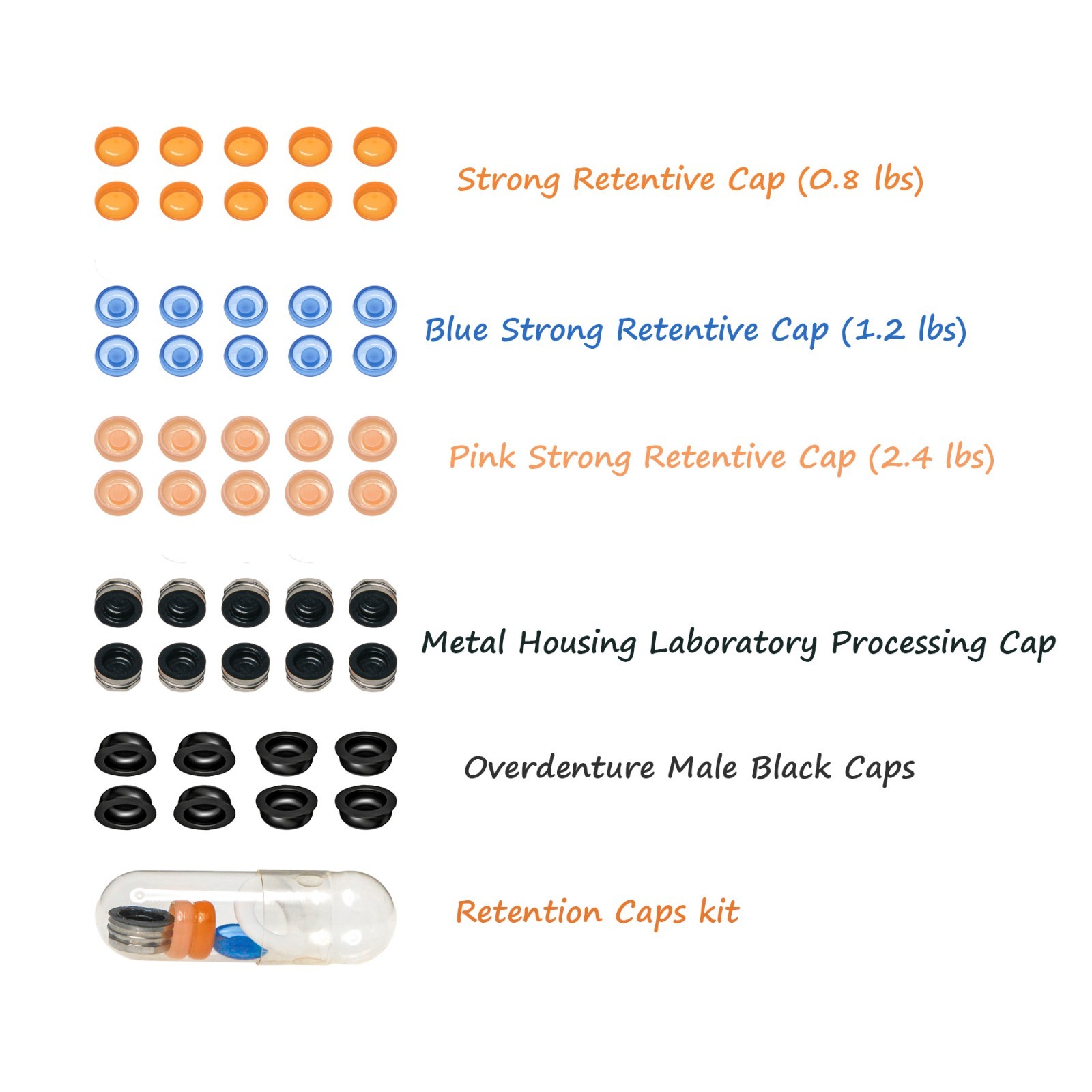 Dental Locator Retention Insert Novaloc Peek Cap Denture Cap Assembly Processing