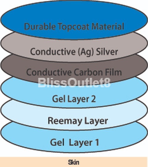 TENS Extra Large Snap On Electrode Pads (6) FOR truTENStronic Massagers