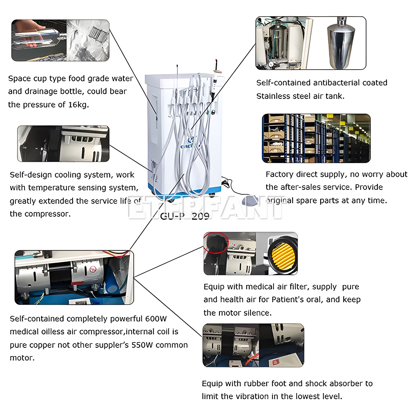 Dental Portable Unit System/Delivery Unit Air Compressor Suction System 4Hole US